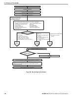 Preview for 144 page of YASKAWA GA800 Series Technical Reference