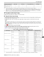 Preview for 197 page of YASKAWA GA800 Series Technical Reference