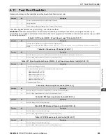 Preview for 209 page of YASKAWA GA800 Series Technical Reference