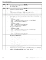 Preview for 210 page of YASKAWA GA800 Series Technical Reference