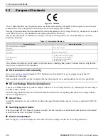 Preview for 214 page of YASKAWA GA800 Series Technical Reference