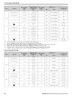 Preview for 220 page of YASKAWA GA800 Series Technical Reference