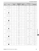 Preview for 221 page of YASKAWA GA800 Series Technical Reference