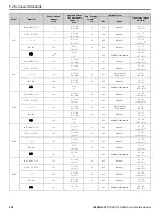 Preview for 222 page of YASKAWA GA800 Series Technical Reference