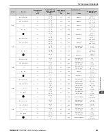 Preview for 223 page of YASKAWA GA800 Series Technical Reference