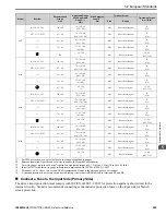 Preview for 225 page of YASKAWA GA800 Series Technical Reference