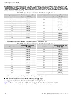 Preview for 226 page of YASKAWA GA800 Series Technical Reference