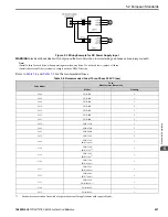 Preview for 227 page of YASKAWA GA800 Series Technical Reference