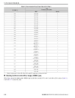 Preview for 228 page of YASKAWA GA800 Series Technical Reference