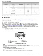 Preview for 230 page of YASKAWA GA800 Series Technical Reference