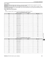 Preview for 233 page of YASKAWA GA800 Series Technical Reference