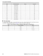 Preview for 234 page of YASKAWA GA800 Series Technical Reference