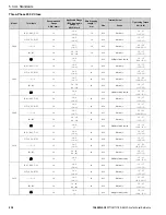 Preview for 238 page of YASKAWA GA800 Series Technical Reference