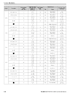 Preview for 240 page of YASKAWA GA800 Series Technical Reference