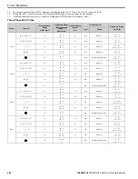 Preview for 242 page of YASKAWA GA800 Series Technical Reference