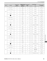 Preview for 243 page of YASKAWA GA800 Series Technical Reference