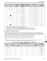 Preview for 247 page of YASKAWA GA800 Series Technical Reference