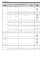 Preview for 248 page of YASKAWA GA800 Series Technical Reference