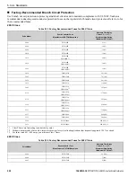 Preview for 250 page of YASKAWA GA800 Series Technical Reference