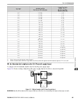 Preview for 251 page of YASKAWA GA800 Series Technical Reference