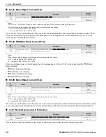 Preview for 254 page of YASKAWA GA800 Series Technical Reference