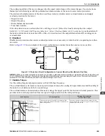 Preview for 255 page of YASKAWA GA800 Series Technical Reference