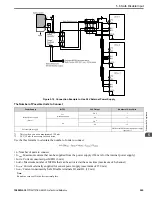 Preview for 265 page of YASKAWA GA800 Series Technical Reference