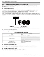 Preview for 272 page of YASKAWA GA800 Series Technical Reference