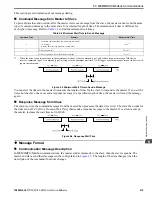 Preview for 275 page of YASKAWA GA800 Series Technical Reference