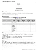 Preview for 276 page of YASKAWA GA800 Series Technical Reference