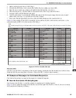 Preview for 277 page of YASKAWA GA800 Series Technical Reference