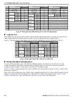 Preview for 278 page of YASKAWA GA800 Series Technical Reference