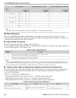 Preview for 282 page of YASKAWA GA800 Series Technical Reference