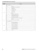 Preview for 290 page of YASKAWA GA800 Series Technical Reference