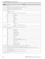 Preview for 292 page of YASKAWA GA800 Series Technical Reference