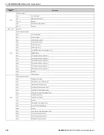 Preview for 296 page of YASKAWA GA800 Series Technical Reference