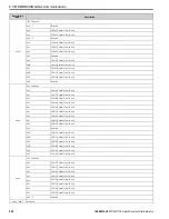 Preview for 298 page of YASKAWA GA800 Series Technical Reference