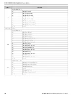 Preview for 300 page of YASKAWA GA800 Series Technical Reference