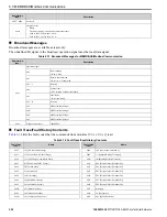 Preview for 302 page of YASKAWA GA800 Series Technical Reference