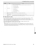 Preview for 305 page of YASKAWA GA800 Series Technical Reference