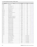 Preview for 312 page of YASKAWA GA800 Series Technical Reference