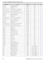 Preview for 314 page of YASKAWA GA800 Series Technical Reference