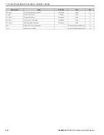 Preview for 316 page of YASKAWA GA800 Series Technical Reference