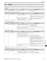 Preview for 317 page of YASKAWA GA800 Series Technical Reference