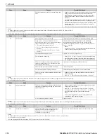 Preview for 318 page of YASKAWA GA800 Series Technical Reference