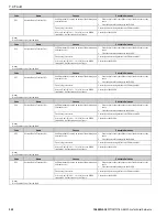 Preview for 322 page of YASKAWA GA800 Series Technical Reference