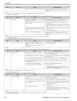 Preview for 324 page of YASKAWA GA800 Series Technical Reference