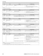 Preview for 328 page of YASKAWA GA800 Series Technical Reference