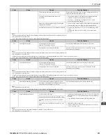 Preview for 331 page of YASKAWA GA800 Series Technical Reference