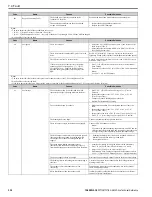 Preview for 332 page of YASKAWA GA800 Series Technical Reference